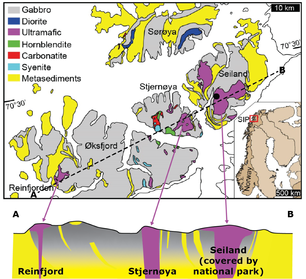 Geology and cross section of Reinfjord and Stjernøya